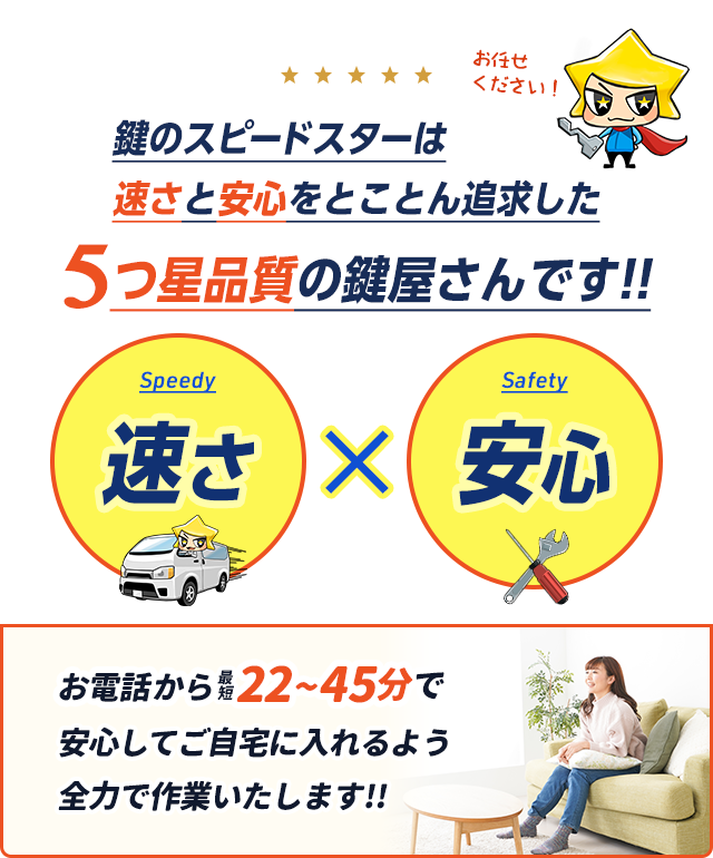 鍵のスピードスターは、速さと安心をとことん追求した5つ星品質の鍵屋さんです。